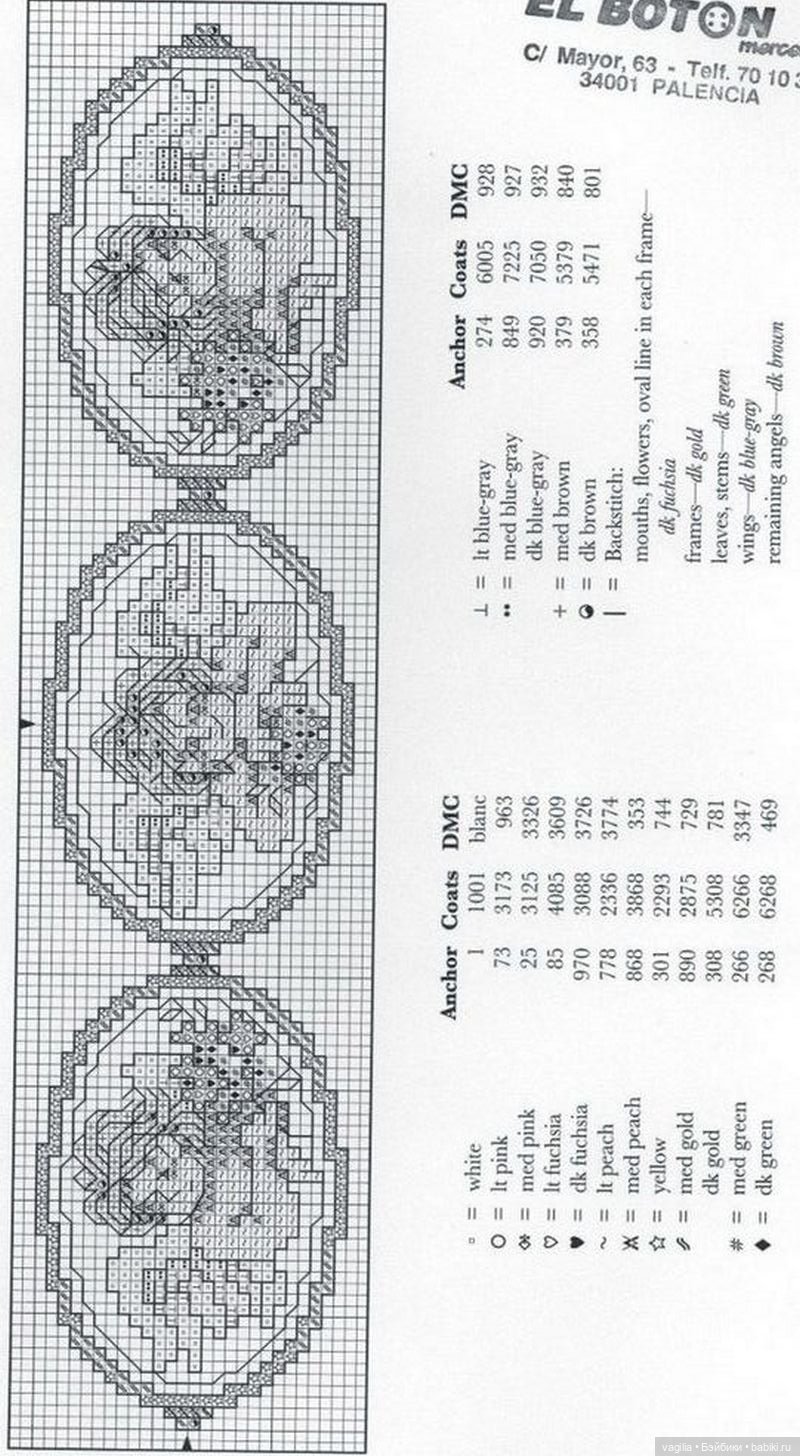 Бордюрчики крестиком — Схемы вышивки крестом: фото узоров