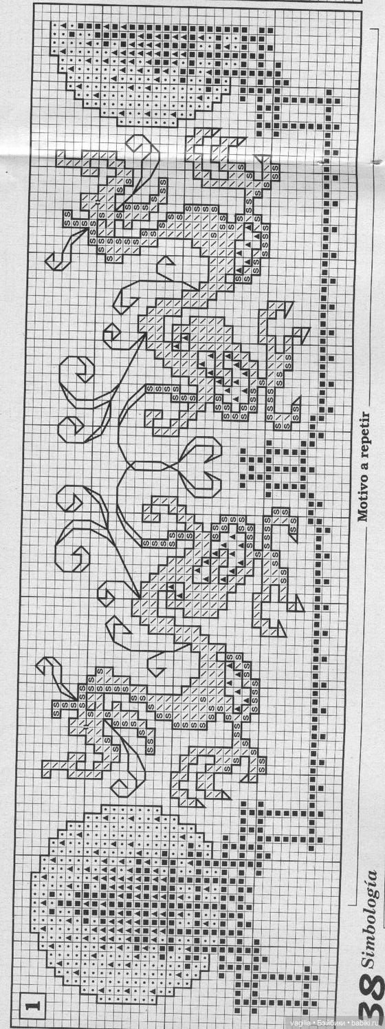 Бордюрчики крестиком — Схемы вышивки крестом: фото узоров (фото 5)