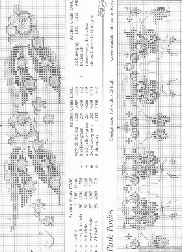 Бордюрчики крестиком — Схемы вышивки крестом: фото узоров