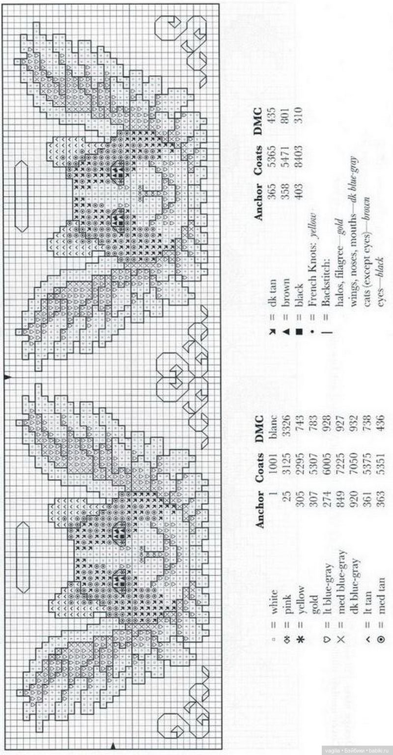 Бордюрчики крестиком — Схемы вышивки крестом: фото узоров