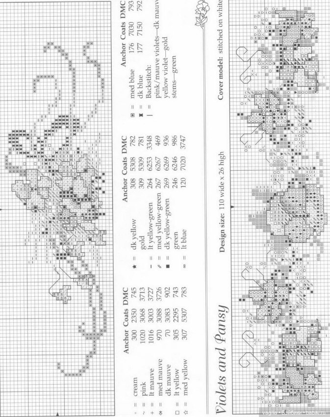 Бордюрчики крестиком — Схемы вышивки крестом: фото узоров