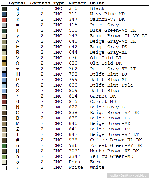 Мишка Тедди крестиком — Схемы вышивки крестом: фото узоров (фото 4)
