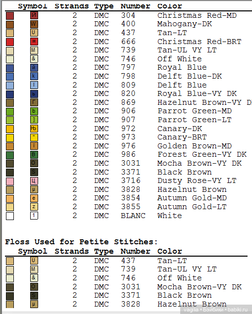 Детская вышивка крестиком (фото 4)