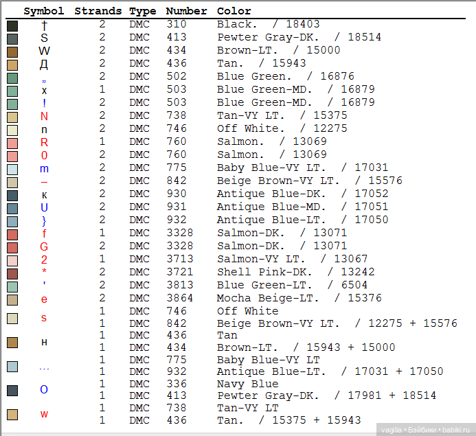 Детская вышивка крестиком