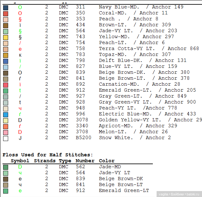 Детская вышивка крестиком