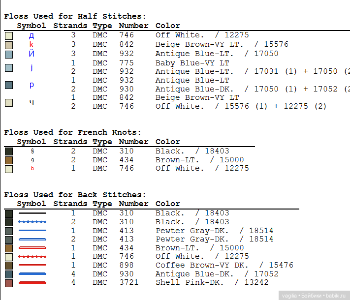 Детская вышивка крестиком