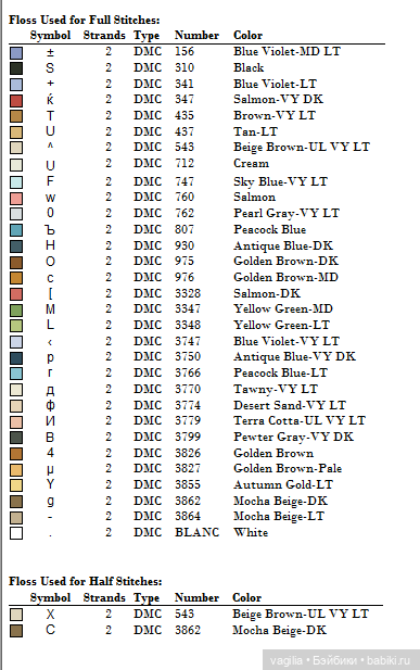 Детская вышивка крестиком (фото 8)