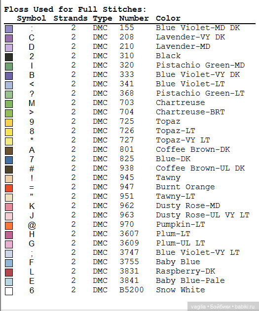 Детская вышивка крестиком