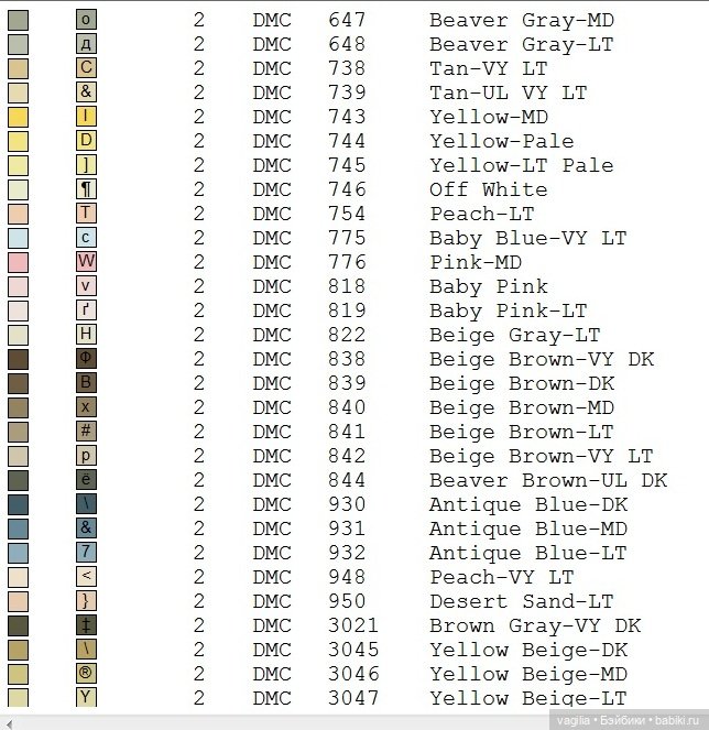 Немного котиков крестиком