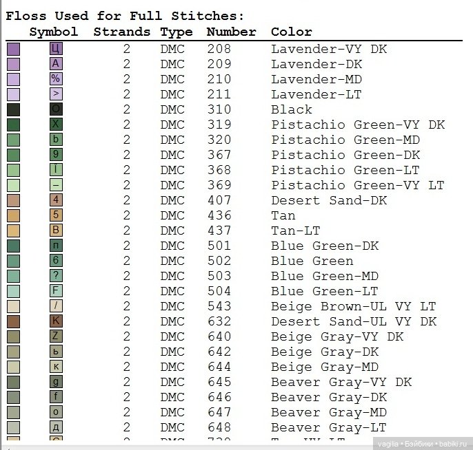 Немного котиков крестиком