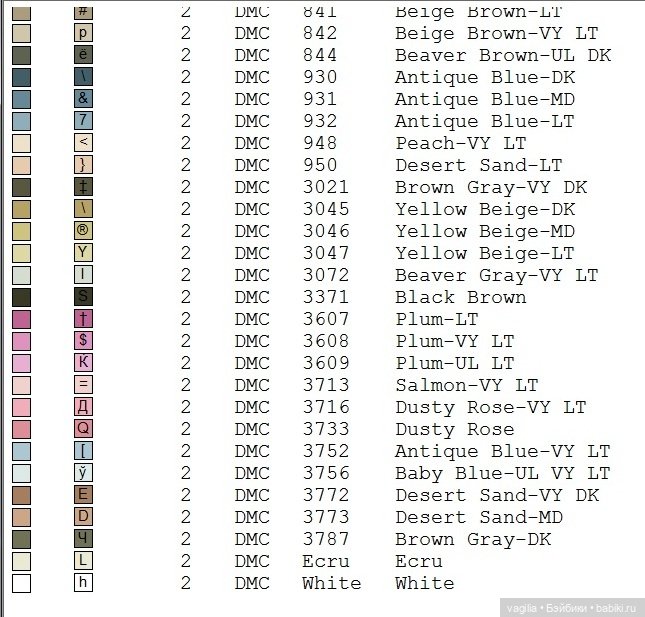 Немного котиков крестиком