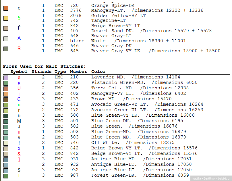 Немного котиков крестиком