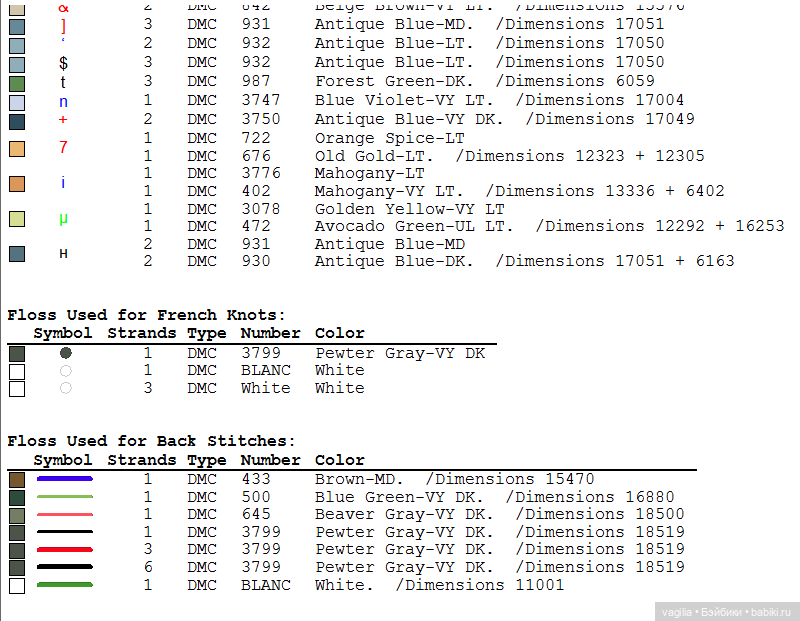 Немного котиков крестиком