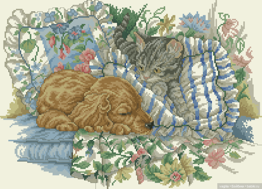 Котики крестиком — Схемы вышивки крестом: фото узоров