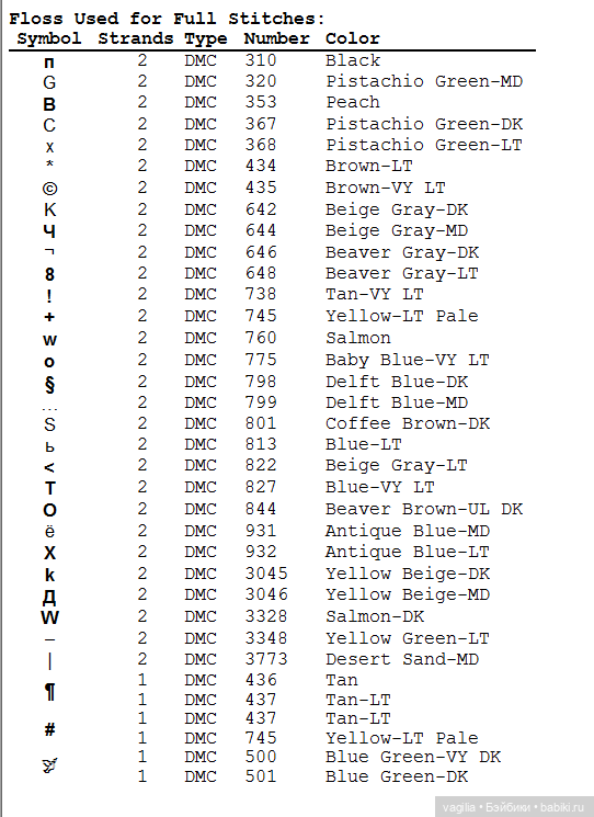 Котики крестиком — Схемы вышивки крестом: фото узоров (фото 8)