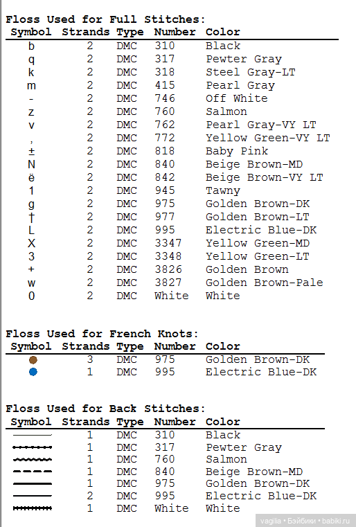 Котики крестиком — Схемы вышивки крестом: фото узоров
