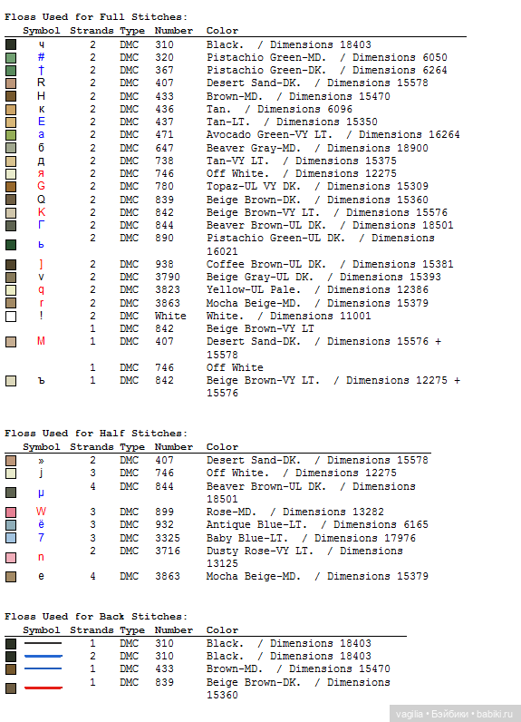 Котики крестиком — Схемы вышивки крестом: фото узоров