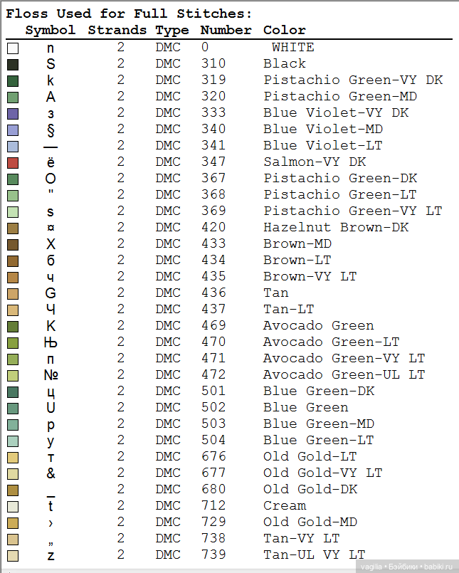 Котики. Вышивка крестиком (фото 5)
