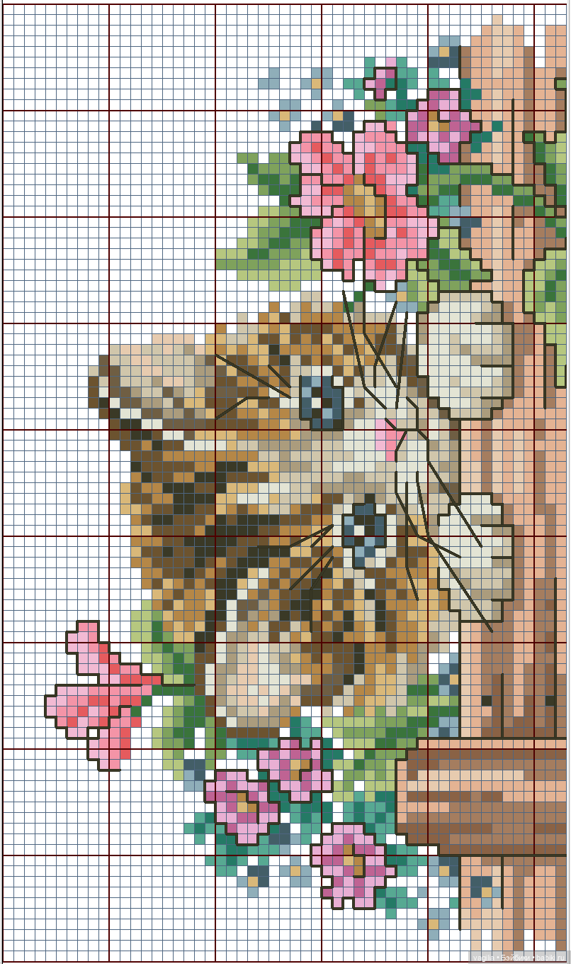 Котики. Вышивка крестиком