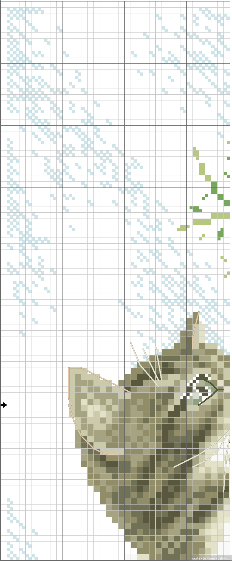 Котики. Вышивка крестиком