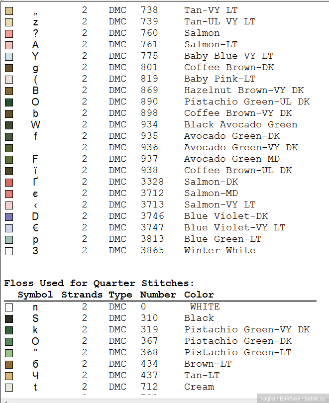 Котики. Вышивка крестиком (фото 6)