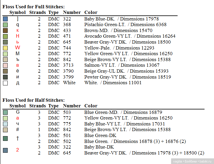 Котики. Вышивка крестиком (фото 9)