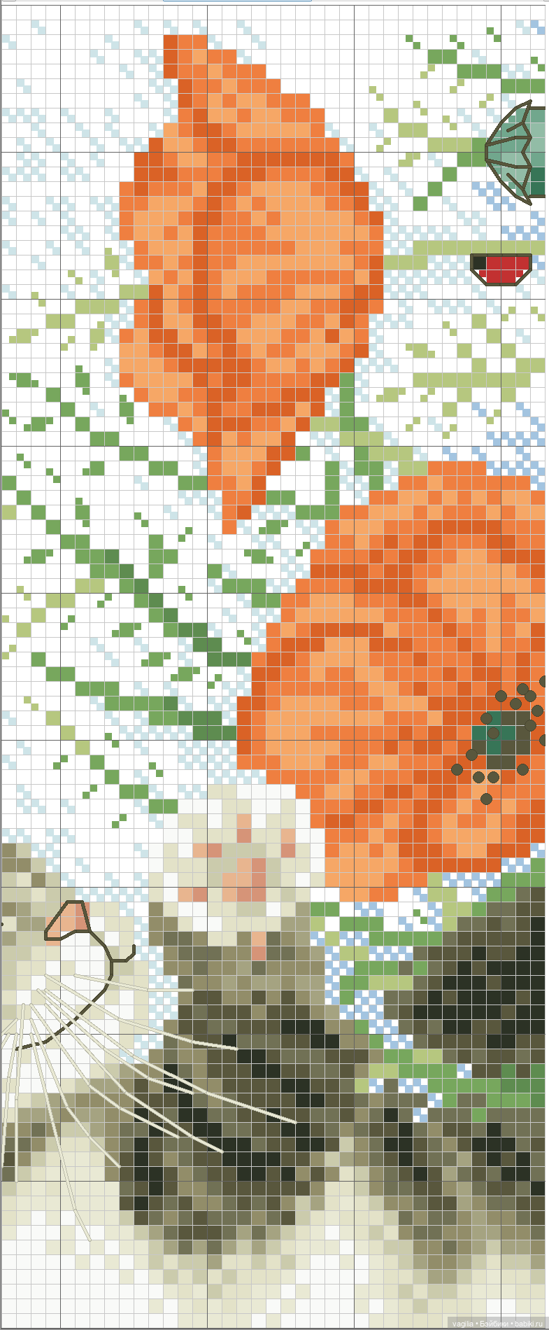 Котики. Вышивка крестиком