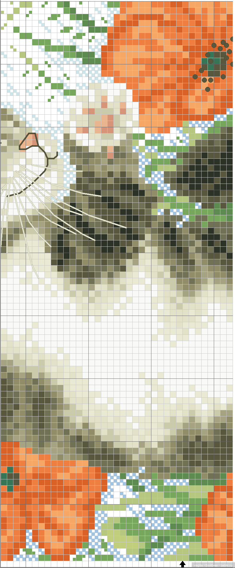 Котики. Вышивка крестиком