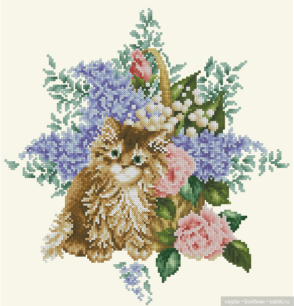 Котики. Вышивка крестиком