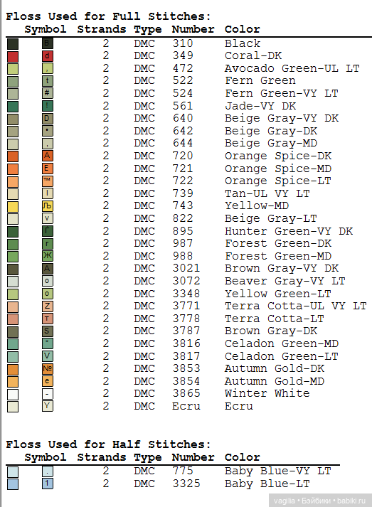 Котики. Вышивка крестиком
