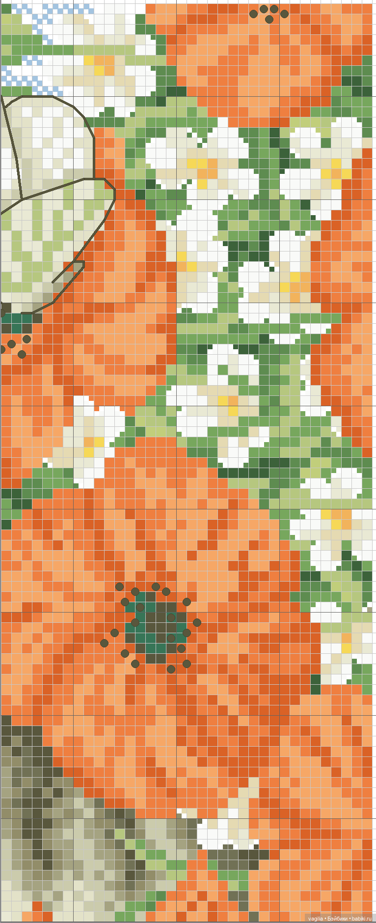 Котики. Вышивка крестиком