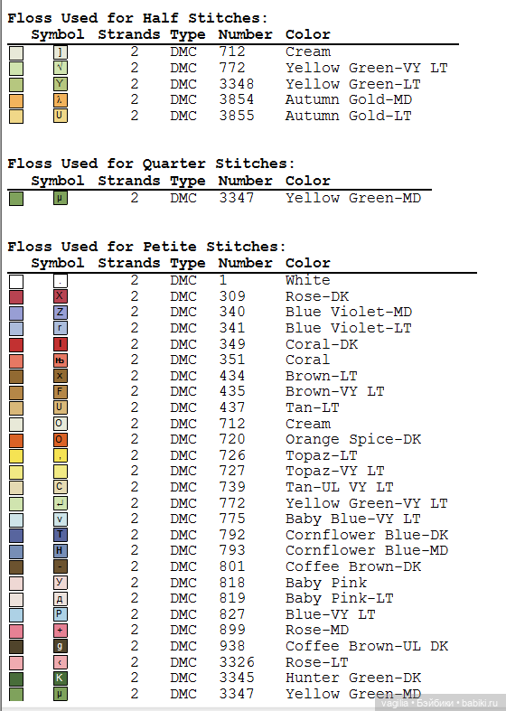 Котики 2 крестиком — Схемы вышивки крестом: фото узоров (фото 6)