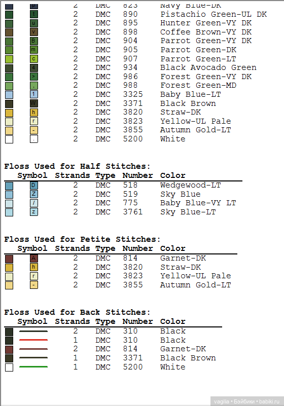 Котики 2 крестиком — Схемы вышивки крестом: фото узоров