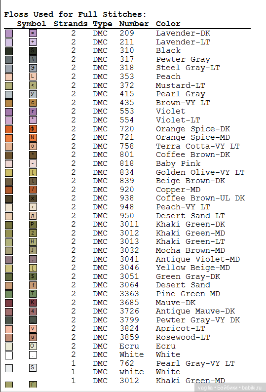 Котики 2 крестиком — Схемы вышивки крестом: фото узоров
