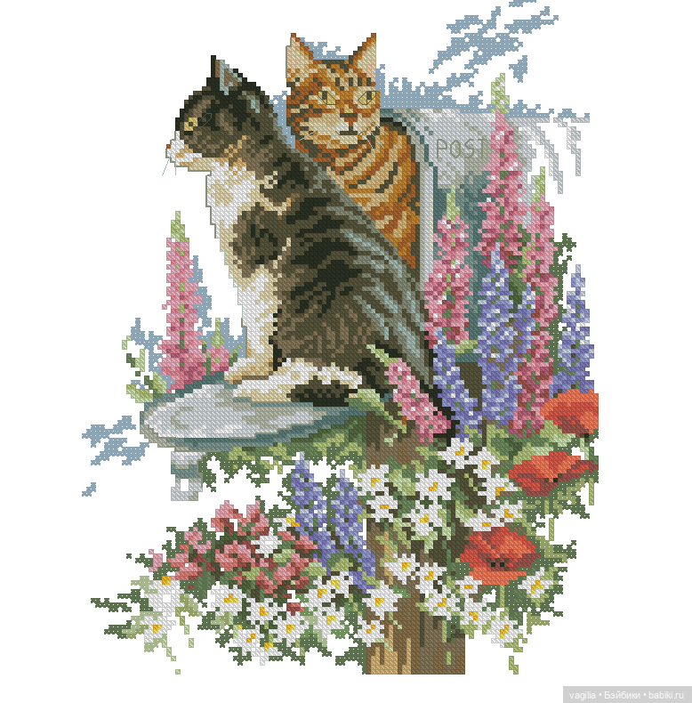 Котики 2 крестиком — Схемы вышивки крестом: фото узоров