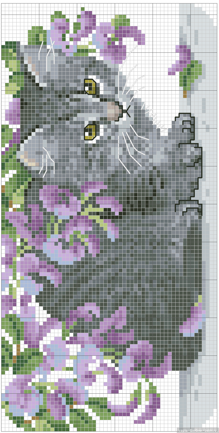 Котики 2 крестиком — Схемы вышивки крестом: фото узоров (фото 9)