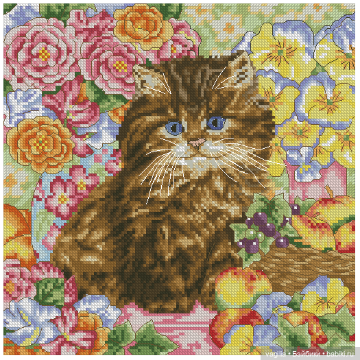 Котики 2 крестиком — Схемы вышивки крестом: фото узоров