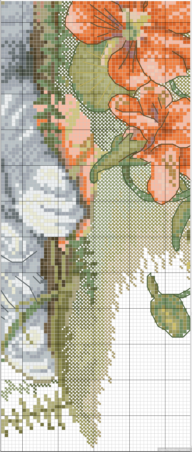 Котики 2 крестиком — Схемы вышивки крестом: фото узоров