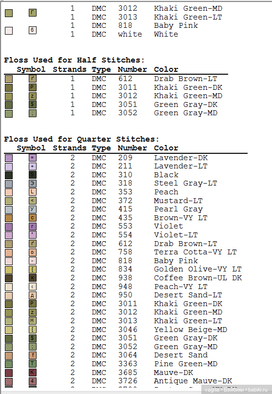 Котики 2 крестиком — Схемы вышивки крестом: фото узоров