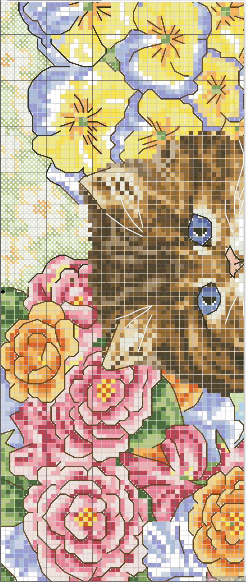 Котики 2 крестиком — Схемы вышивки крестом: фото узоров (фото 2)