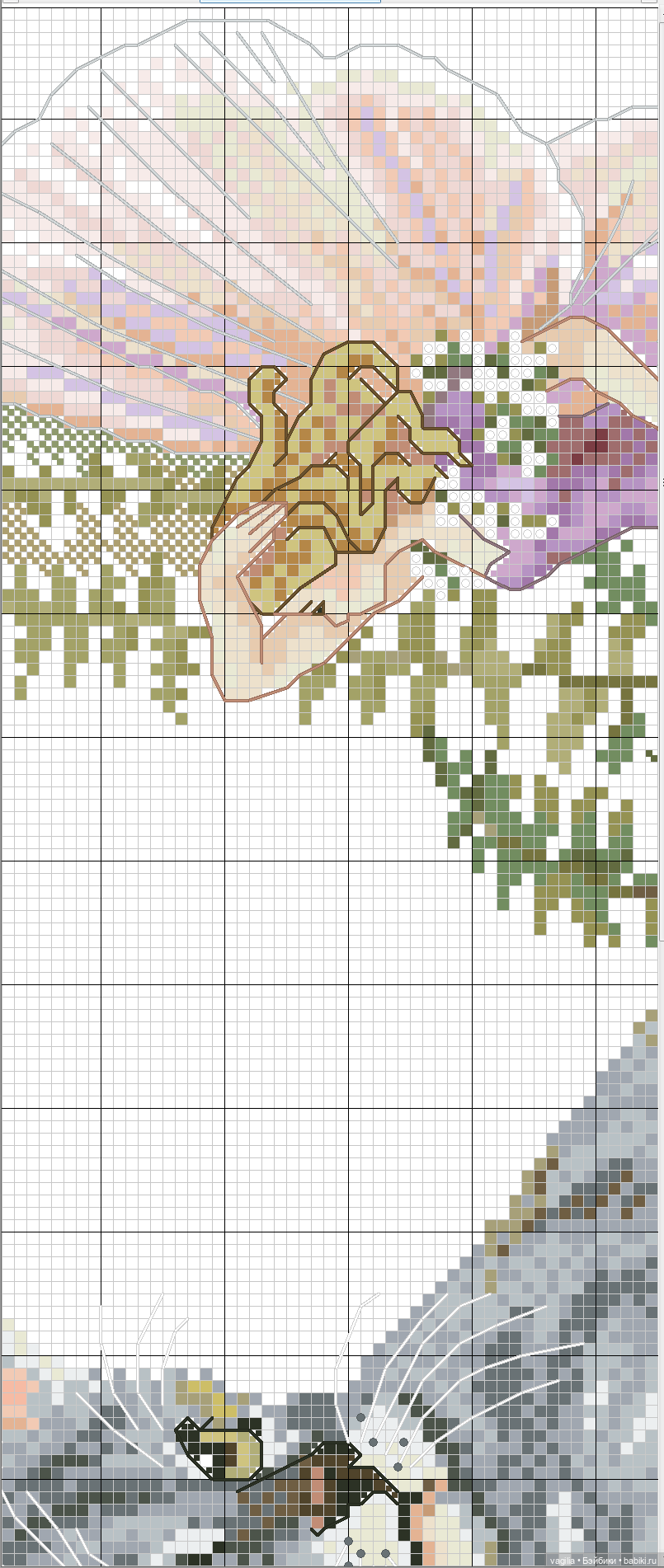 Котики 2 крестиком — Схемы вышивки крестом: фото узоров