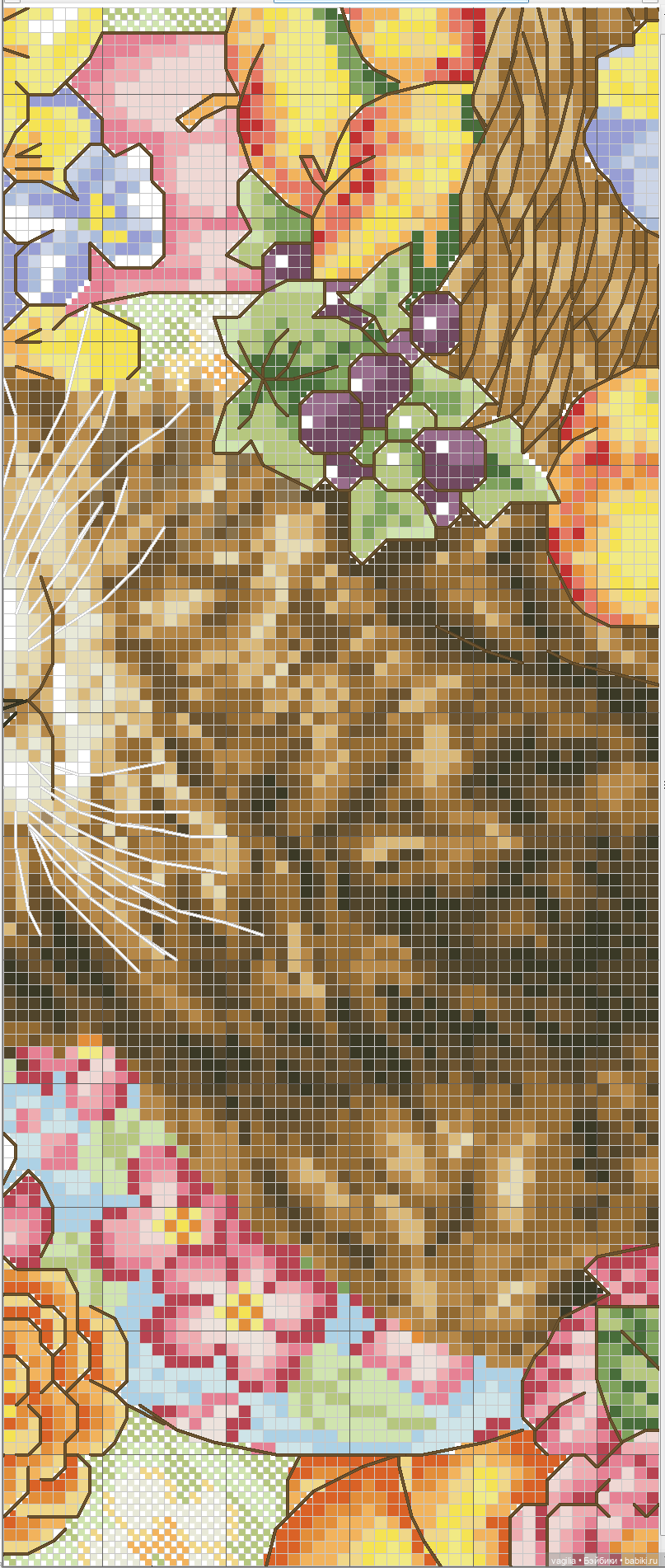 Котики 2 крестиком — Схемы вышивки крестом: фото узоров (фото 3)