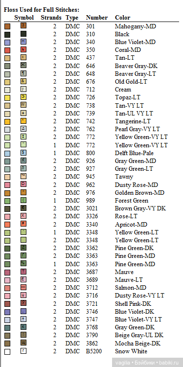 Котики 2 крестиком — Схемы вышивки крестом: фото узоров