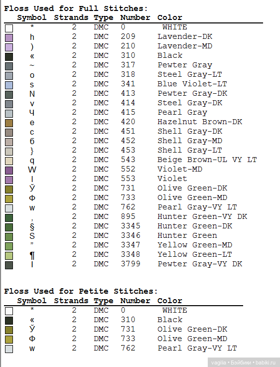 Котики 2 крестиком — Схемы вышивки крестом: фото узоров (фото 10)