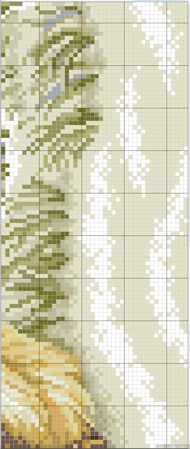 Котики 3 крестиком — Схемы вышивки крестом: фото узоров