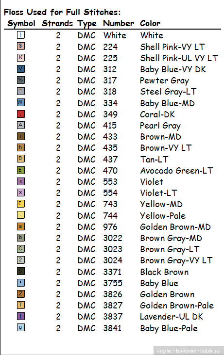 Котики 3 крестиком — Схемы вышивки крестом: фото узоров (фото 6)