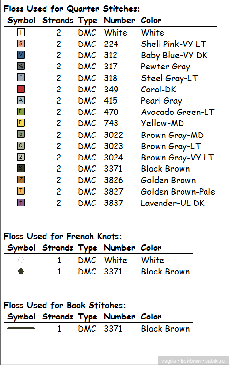 Котики 3 крестиком — Схемы вышивки крестом: фото узоров (фото 7)