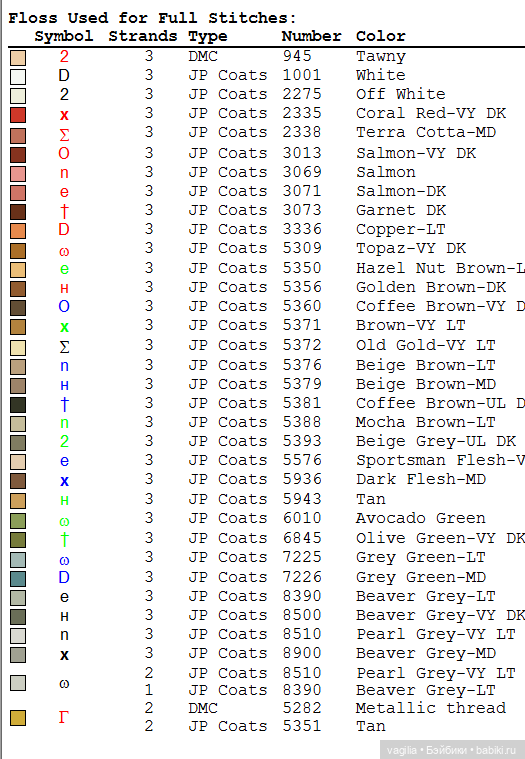 Котики 3 крестиком — Схемы вышивки крестом: фото узоров
