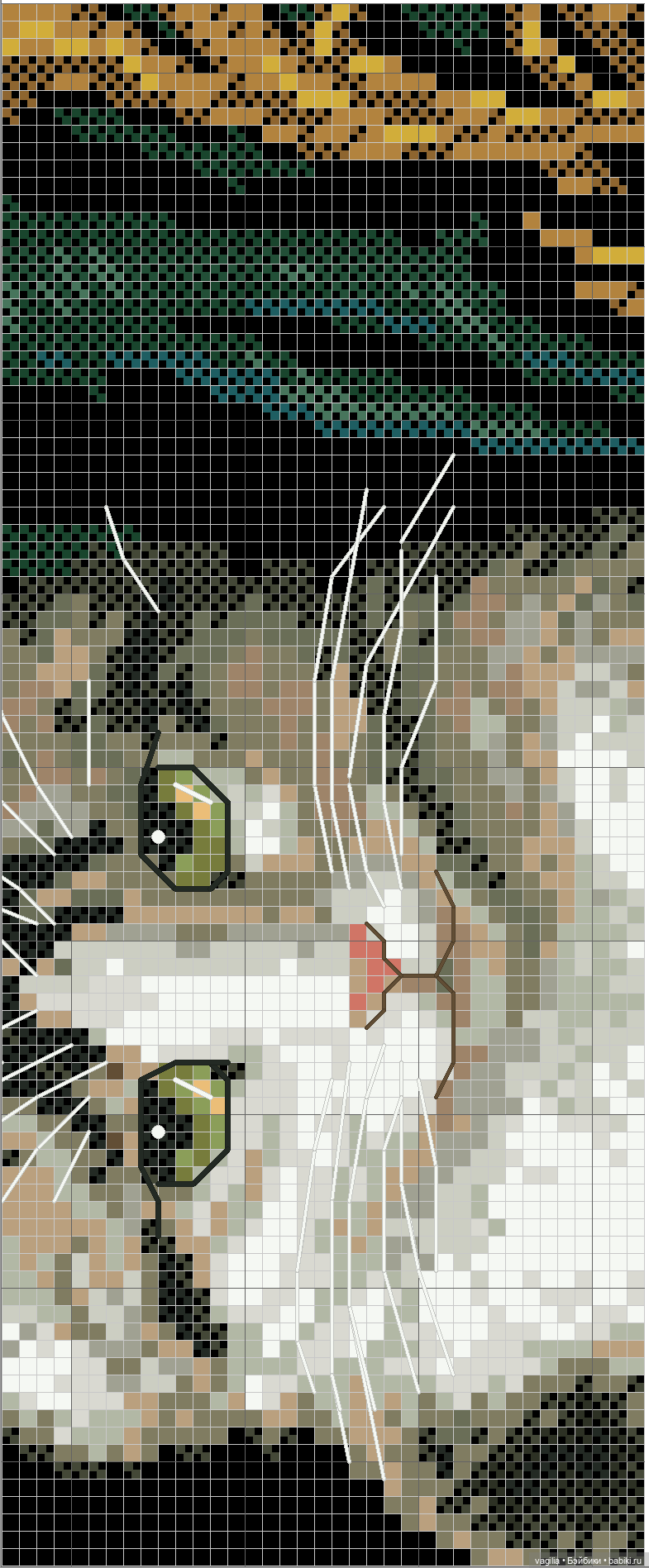 Котики 3 крестиком — Схемы вышивки крестом: фото узоров