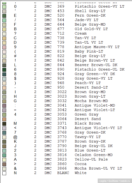Котики 3 крестиком — Схемы вышивки крестом: фото узоров